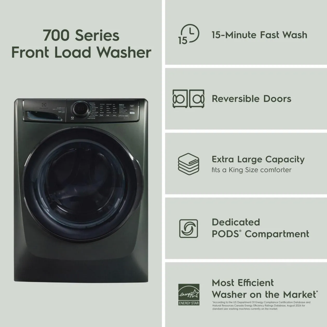 Electrolux ELFW7738AA Electrolux Front Load Perfect Steam&#8482; Washer With Luxcare Plus Wash And Smartboost - 4.5 Cu. Ft.