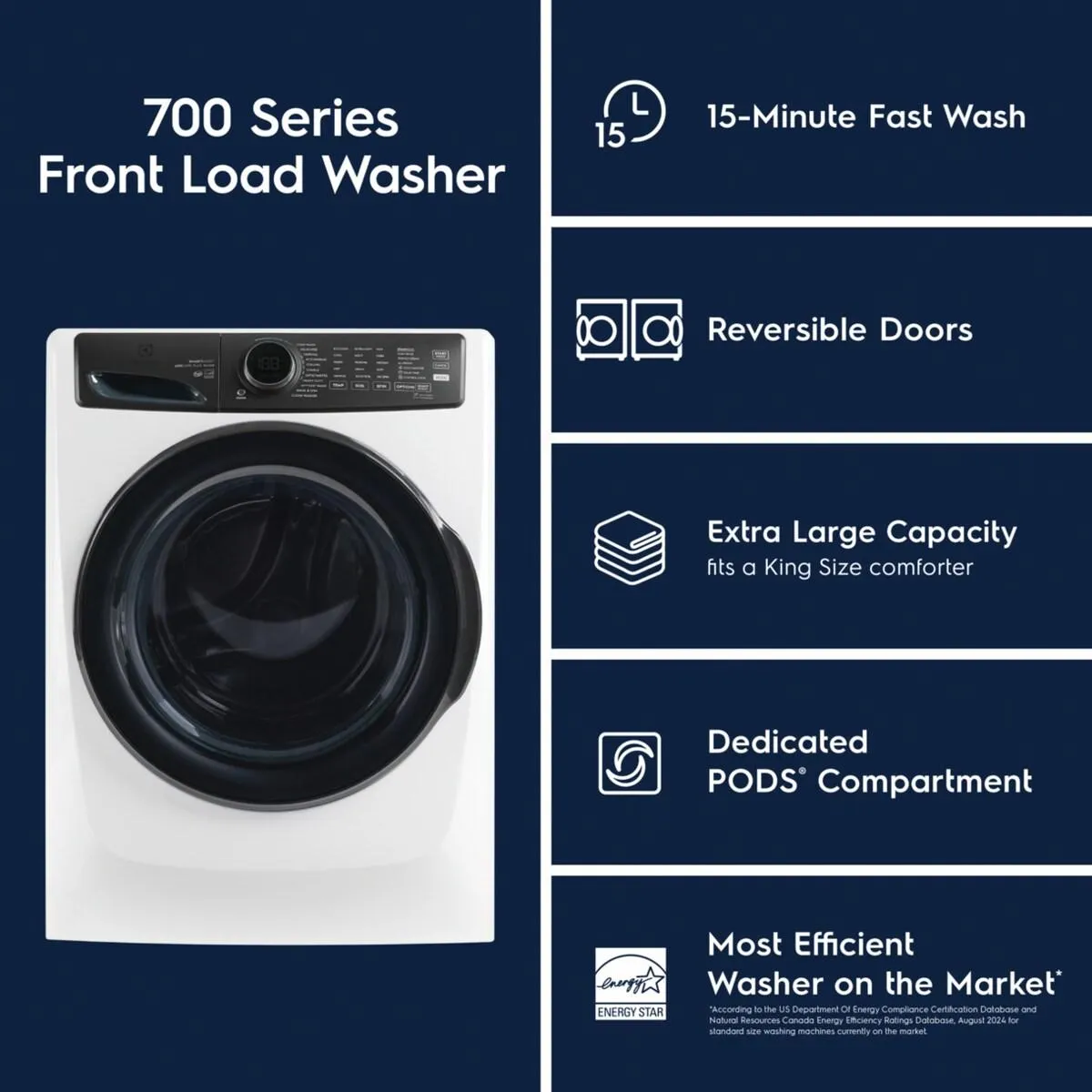 Electrolux ELFW7738AW Electrolux Front Load Perfect Steam&#8482; Washer With Luxcare Plus Wash And Smartboost - 4.5 Cu. Ft.