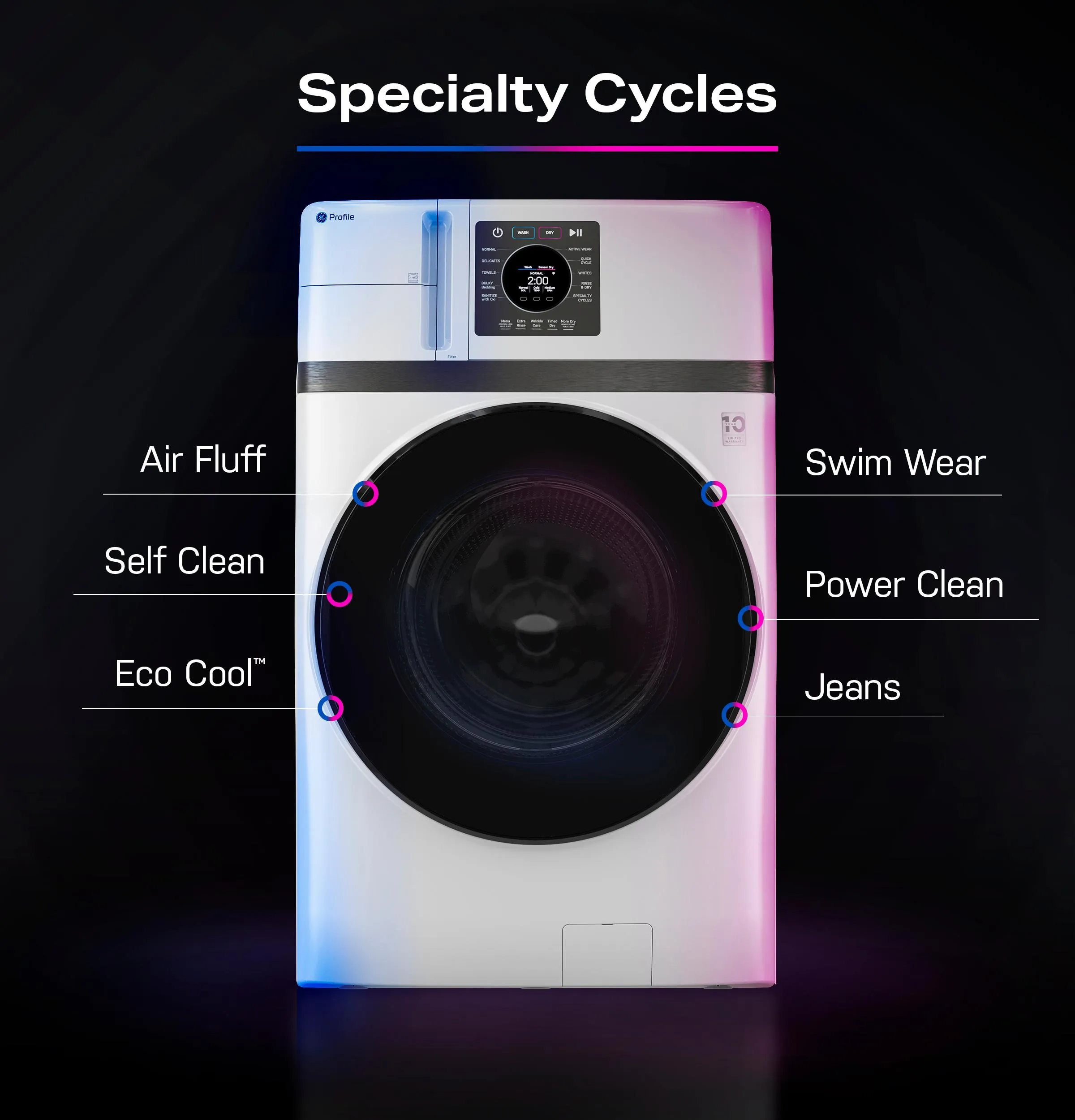 Ge Appliances PFQ83HSSWWW Ge Profile&#8482; Energy Star 4.6 Cu. Ft. Capacity Ultrafast Combo With Ventless Inverter Heat Pump Technology Washer/Dryer