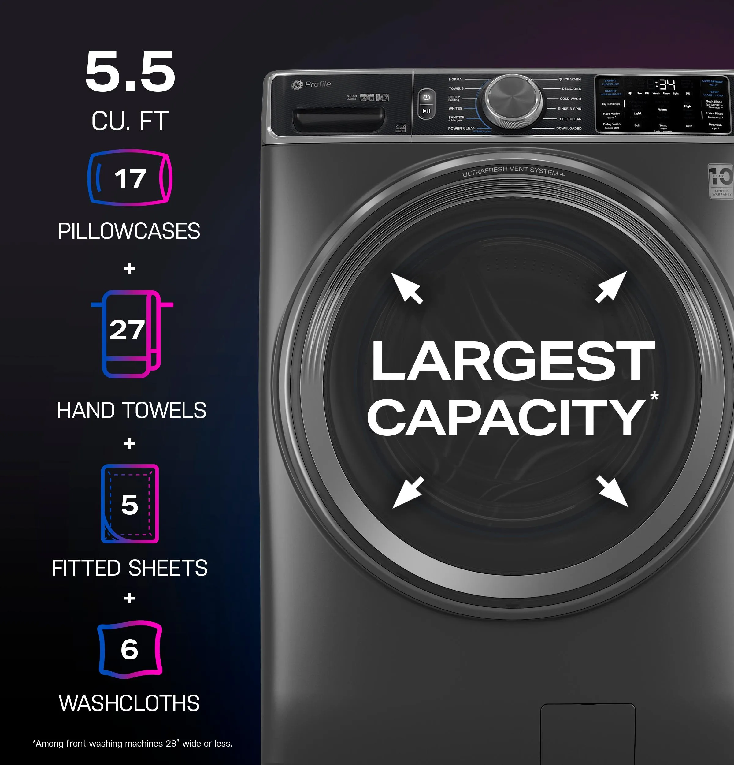Ge Appliances PFW955SPWDS Ge Profile&#8482; 5.5 Cu. Ft. Capacity Smart Front Load Energy Star Steam Washer With Ultrafresh Vent System  And Smart Wash & Smart Rinse