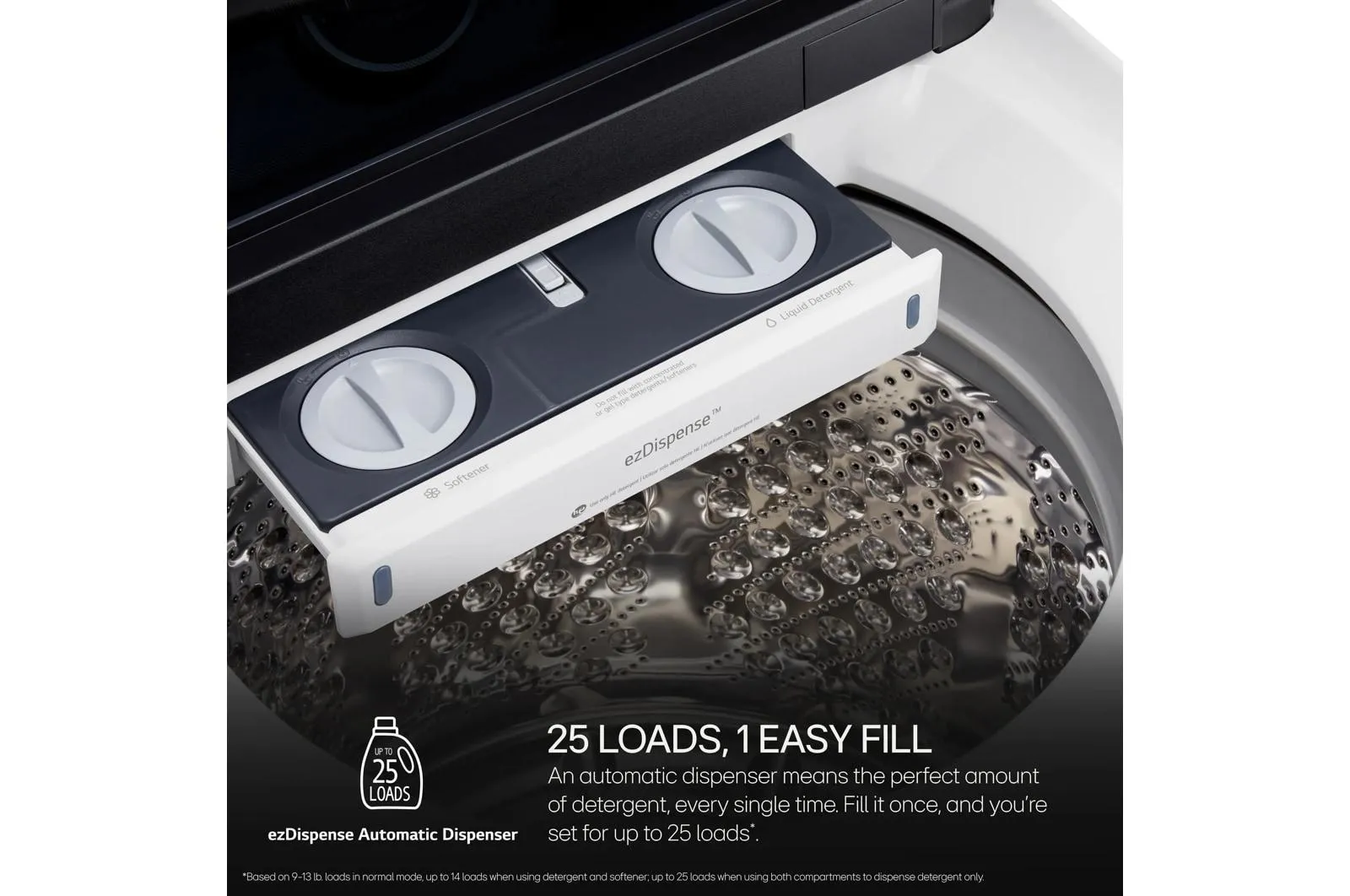 Lg WT8600CW 5.5 Cu.Ft. Mega Capacity Top Load Washer With Turbowash&#8482; Washer With Steam. Ezdipense. Wi-Fi Connectivity. White