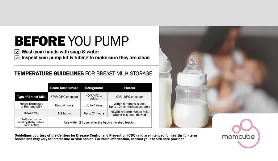 Summit MC2 19 Wide Compact Momcube Breast Milk Refrigerator